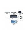 Techly Przełącznik HDMI 3/1 3 wejścia 1 wyjście z pilotem 4K2K UHD 3D - nr 5