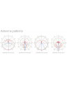 MikroTik mANT 15s Sector Antenna 5.17-5.825 GHz 15dBi 120 deg with 2x RP-SMA - nr 5