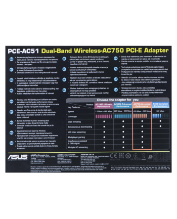 Asus PCE-AC51 Wireless 802.11ac Dual-band PCI-E card