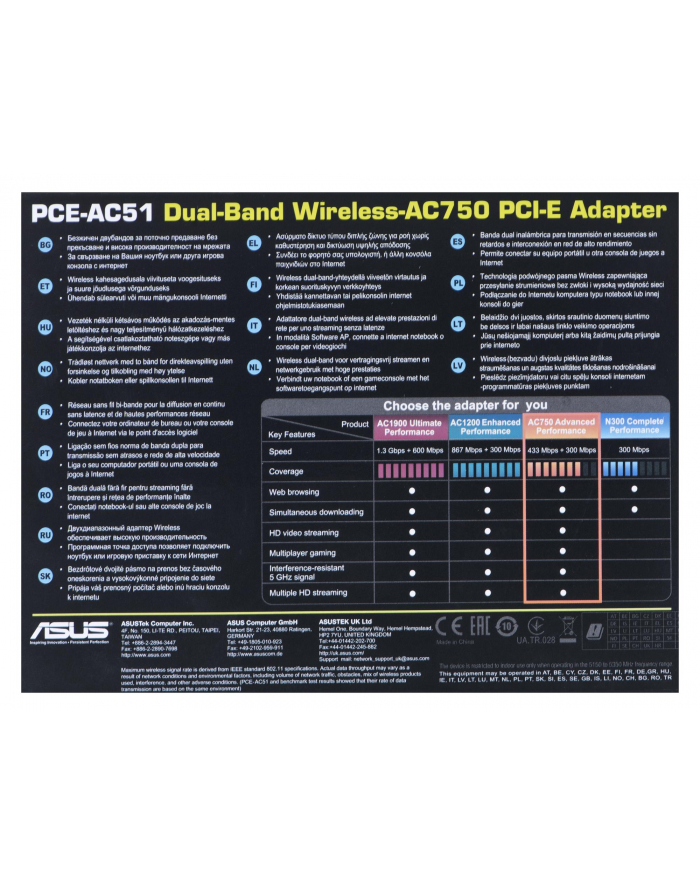 Asus PCE-AC51 Wireless 802.11ac Dual-band PCI-E card główny