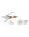 Gembird patchcord RJ45, kat. 6A, FTP, LSZH, 1.5m, fioletowy - nr 3