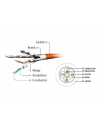 Gembird patchcord RJ45, kat. 6A, FTP, LSZH, 1.5m, fioletowy - nr 8