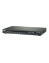 Aten ALTUSEN SN0108A 8-Port Serial Console Server - nr 3