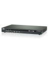 Aten ALTUSEN SN0108A 8-Port Serial Console Server - nr 4