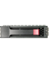 HEWLETT PACKARD - ESG HPE MSA 2TB 12G SAS 7.2K 3.5 inch MDL HDD - nr 10