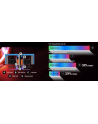 Thermaltake Wentylator Riing 12 LED RGB 256 color 3 Pack (3x120mm, LNC, 1500 RPM) Retail/BOX - nr 61
