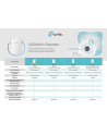 TP-LINK RE305 Repeater Wifi AC1200 DualBand - nr 33