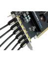 Sapphire Technology Radeon GPRO 6200 GDDR5 128BIT 6DP/PCI-E/MINI DP - nr 19