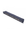 EXTRALINK POE INJECTOR 12 PORT GIGABIT - nr 3