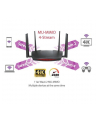 Edimax AC2600 Home Wi-Fi Roaming Router with 11ac Wave 2 MU-MIMO - nr 34