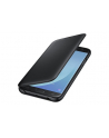 Samsung Wallet Cover Black do J7 - nr 19