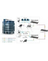 PLANET FGSW-1822VHP PoE +; 2xSFP; DESKTOP/RACK - nr 2
