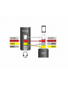 Kabel stereo minijack->minijack M/F zamienione piny dla Apple, Samsung, Nokia 17.5 cm Delock - nr 4