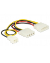Kabel rozdzielacz zasilania 2XHDD/3 pin DELOCK - nr 10