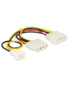Kabel rozdzielacz zasilania 2XHDD/3 pin DELOCK - nr 7