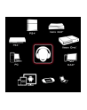 Słuchawki Thrustmaster gaming Y-300CPX PC/X360/XONE/PS4 - nr 41