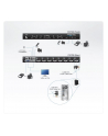 Przełącznik KVM ATEN CS1768 8-port DVI/USB/Audio - nr 4