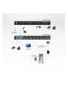 Przełącznik KVM ATEN CS1768 8-port DVI/USB/Audio - nr 8