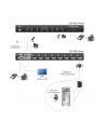 Przełącznik KVM ATEN CS1768 8-port DVI/USB/Audio - nr 17