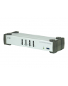 Przełącznik KVM ATEN CS1914 4-port Display Port/USB/Audio - nr 28