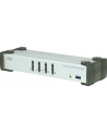 Przełącznik KVM ATEN CS1914 4-port Display Port/USB/Audio - nr 8