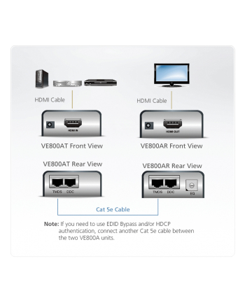 KVM ATEN Extender HDMI ATEN VE800A nr 1