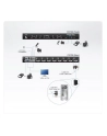 Przełącznik KVM ATEN CS1768 8-port DVI/USB/Audio - nr 14
