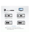 KVM ATEN Extender HDMI ATEN VE800A - nr 22