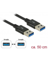 Delock Kabel SuperSpeed USB 10 Gbps (USB 3.1 Gen 2) USB Type-C, AM-AM, 0.5m - nr 10