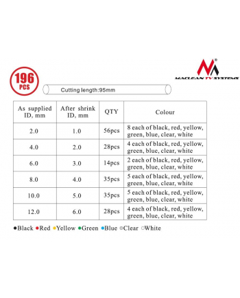 Maclean MCTV-679 Zestaw koszulek termokurczliwych 196 szt, 7 kolorów