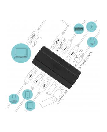 iTec i-tec USB 3.0 Charging HUB 7 port z zasilaczem 2x port ładujący USB 3.0