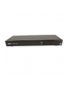 ATEN 4x4 4K HDMI Martrix Switch - nr 29