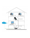 Techly Wireless router WISP extender AP 802.11b/g/n 1xWAN 1xLAN 300N wall-plug - nr 16