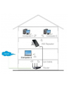 Techly Wireless router WISP extender AP 802.11b/g/n 1xWAN 1xLAN 300N wall-plug - nr 5