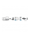LogiLink Adapter USB-C na USB3.0 i Micro USB AU0040 - nr 12