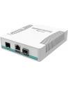 MikroTik CRS106-1C-5S - nr 23