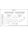 Router xDSL 10xGbE PoE RB3011UiAS-RM - nr 3