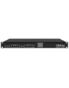 Router xDSL 10xGbE PoE RB3011UiAS-RM - nr 25