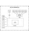 MikroTik RB960PGS - nr 15