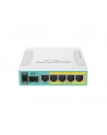 MikroTik RB960PGS - nr 23