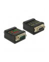 Delock Tester RS-232 DB9 żeński > DB9 męski - nr 21