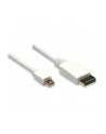 Kabel DisplayPort Manhattan Mini DisplayPort/DisplayPort M/M, 2m, biały - nr 1