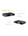 Extender HDMI HDbitT Techly po PLC Powerline, do 300m FullHD z IR, czarny - nr 17