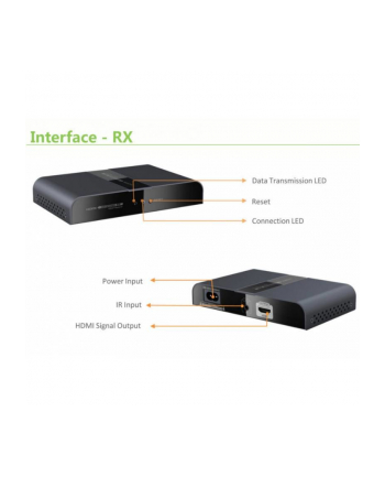 Extender / odbiornik HDMI Techly HDbitT po PLC Powerline do 300m FullHD, czarny