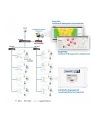 EdimaxPro APC500 Wireless AP Controller - bis 32APs - nr 17