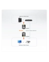 Extender DVI ATEN VE066 (VE066-AT) 20m - nr 4