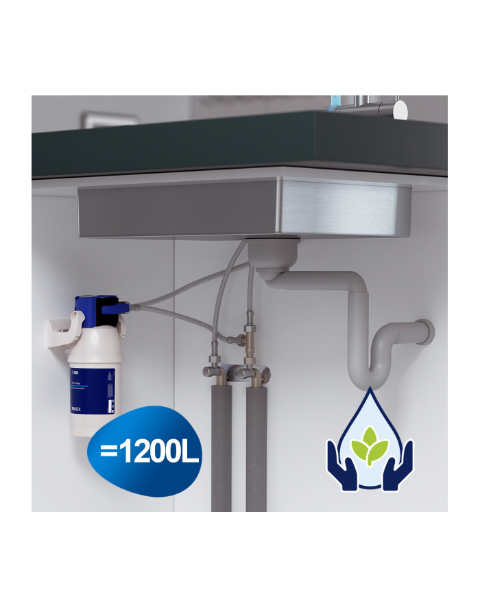 Wkład wymienny Brita On-Line Active Plus (P 1000) główny