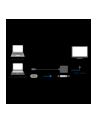 LOGILINK -Adapter DVI do USB-C - nr 3