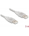 DELOCK KABEL USB AM-AM 2.0 3M PRZEZROCZYSTY - nr 12