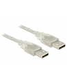 DELOCK KABEL USB AM-AM 2.0 3M PRZEZROCZYSTY - nr 2